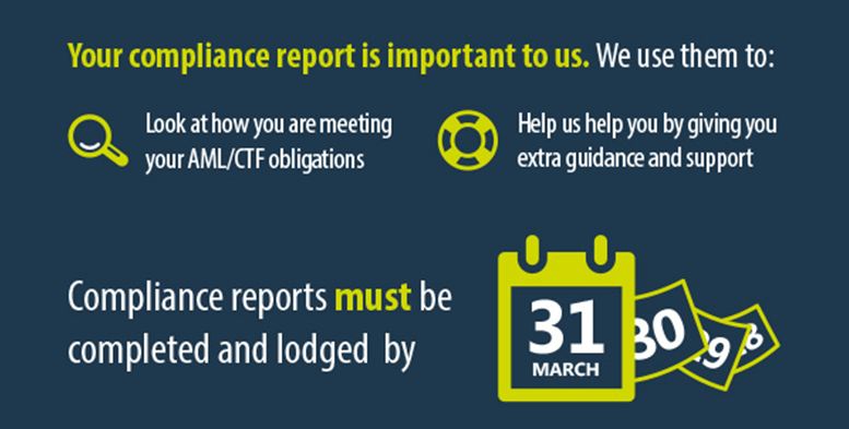 Bulletin 8: AML/CTF Compliance Reports